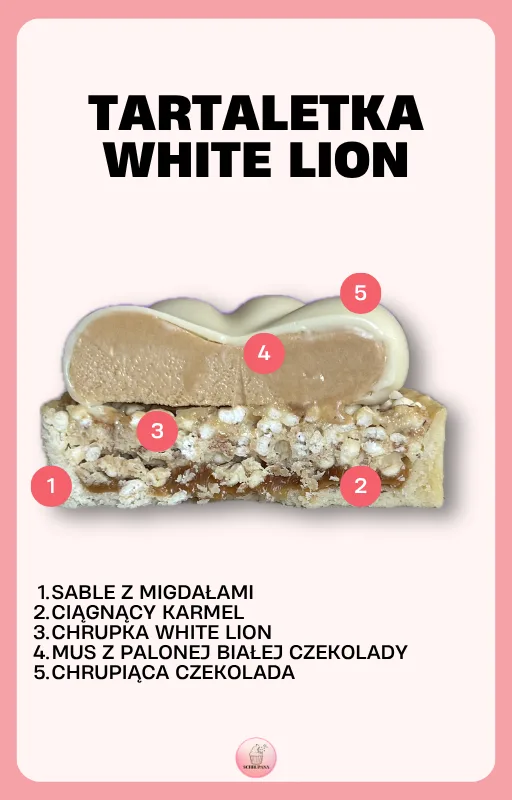 Zdjęcie produktu