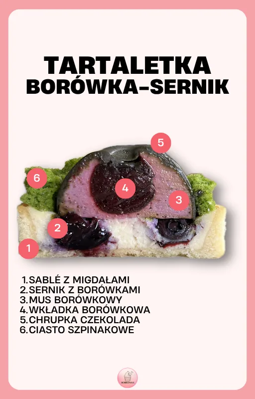 Zdjęcie produktu