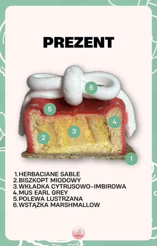 Zdjęcie produktu