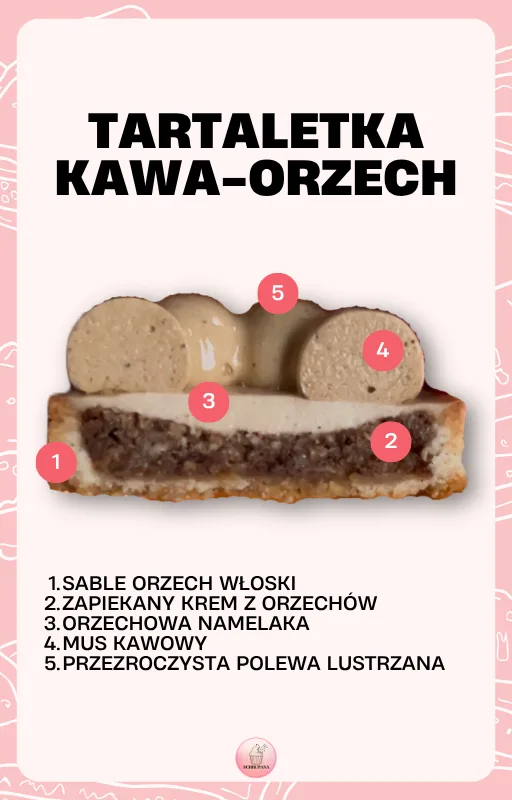 Zdjęcie produktu