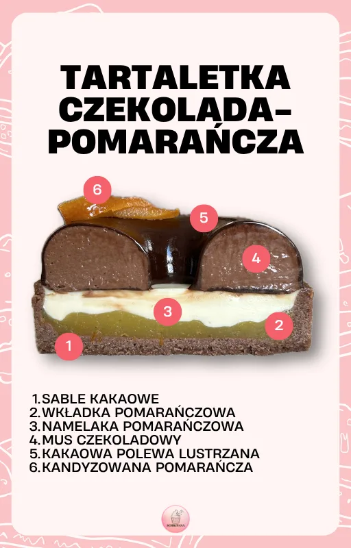 Zdjęcie produktu