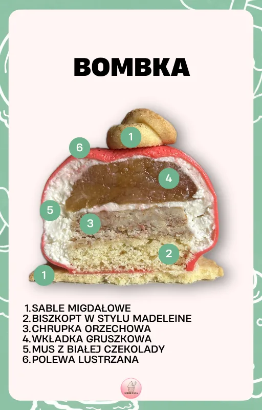 Zdjęcie produktu