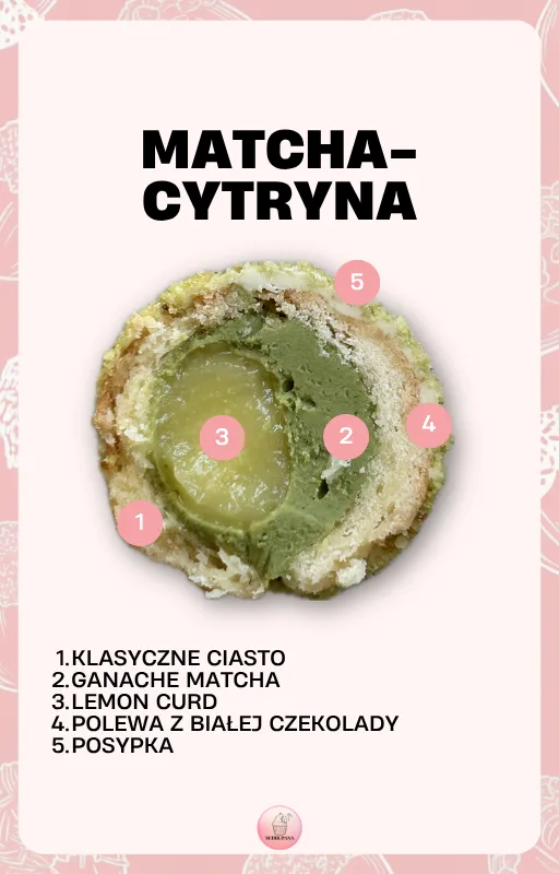 Zdjęcie produktu