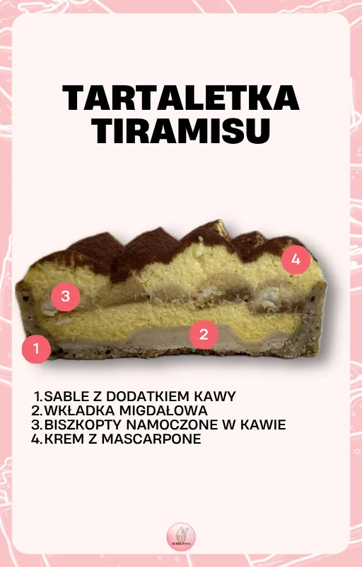 Zdjęcie produktu