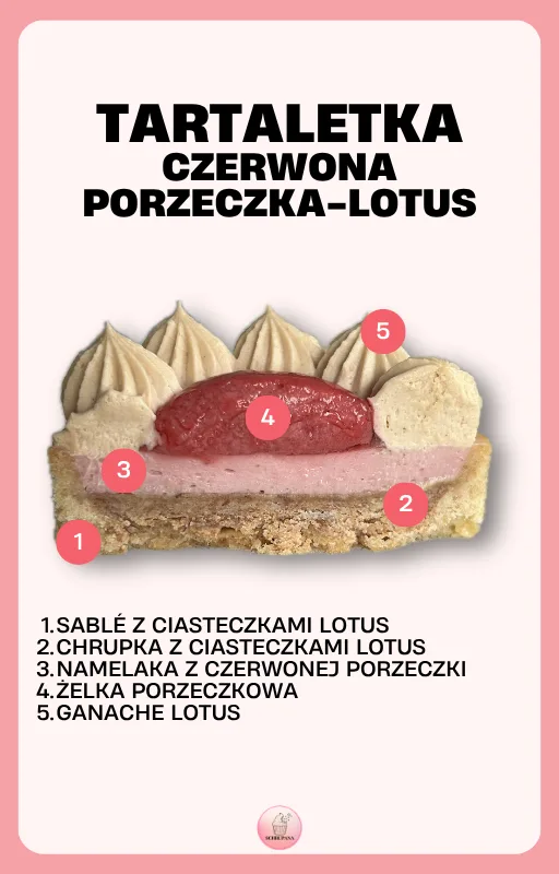 Zdjęcie produktu