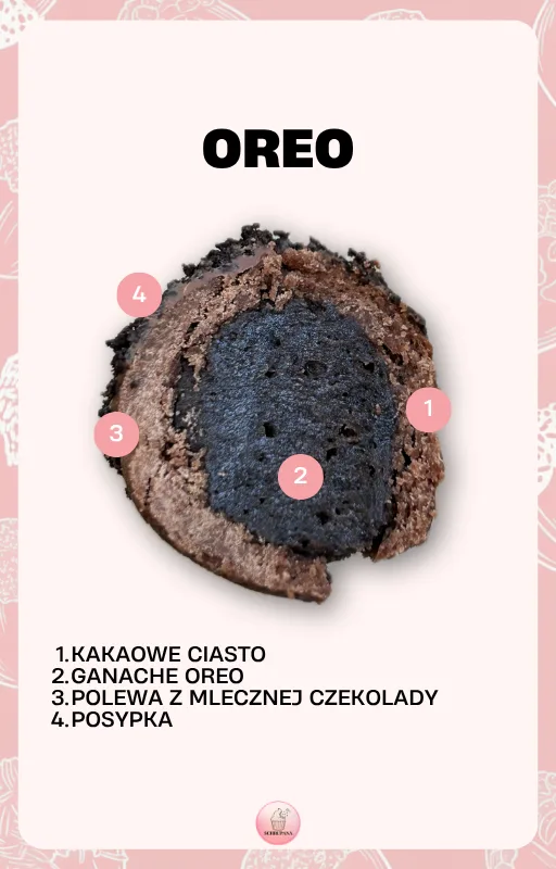 Zdjęcie produktu