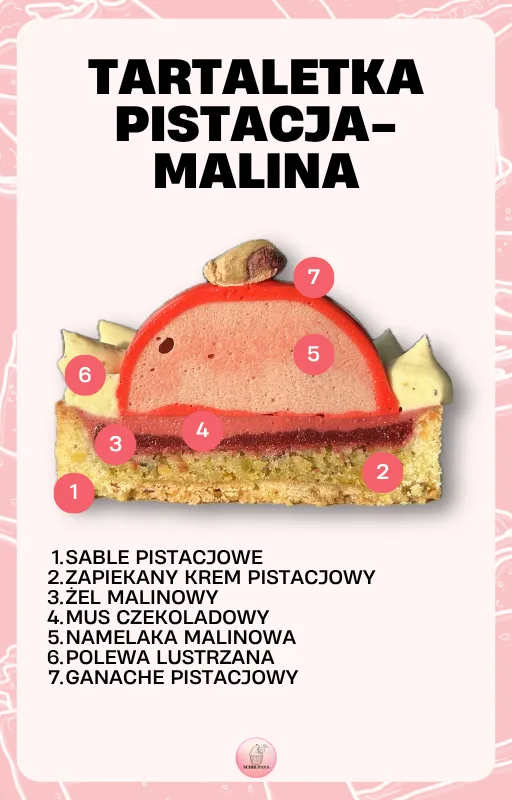 Zdjęcie produktu