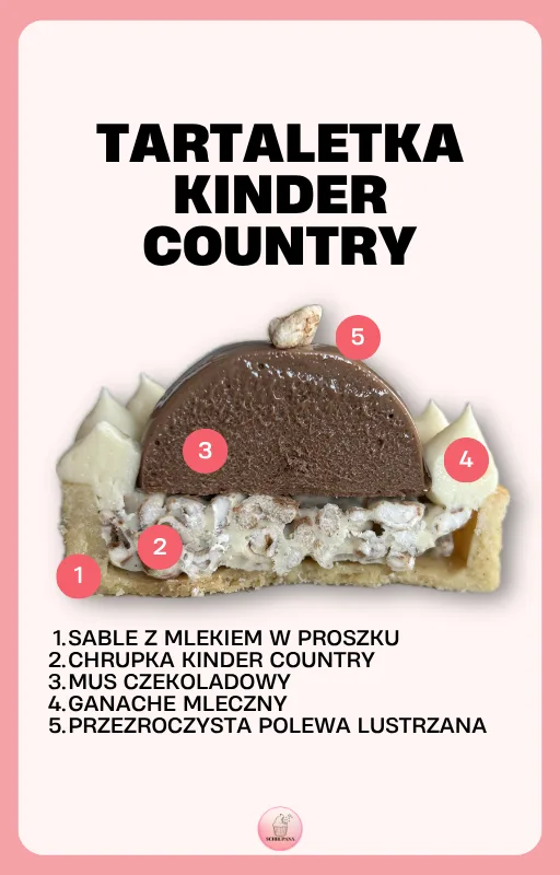 Zdjęcie produktu