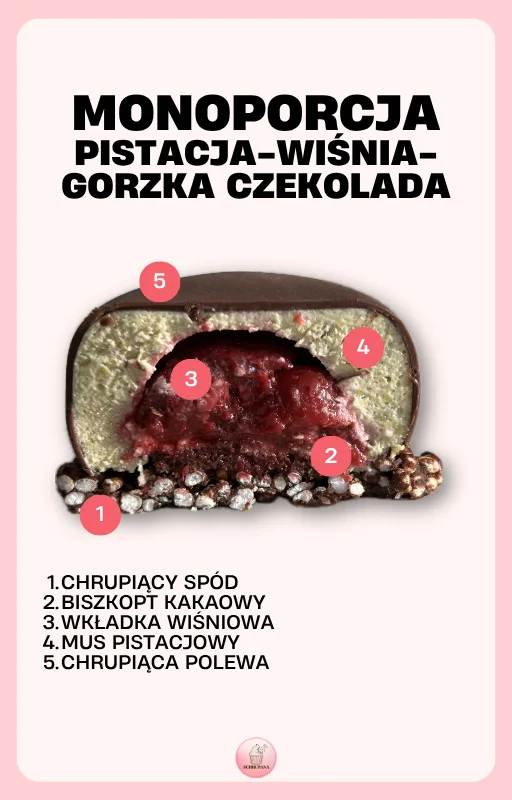 Zdjęcie produktu