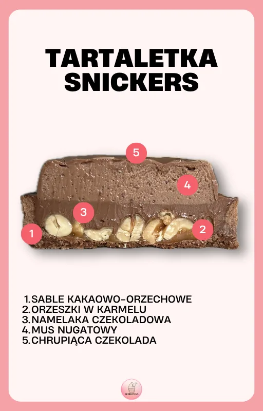 Zdjęcie produktu