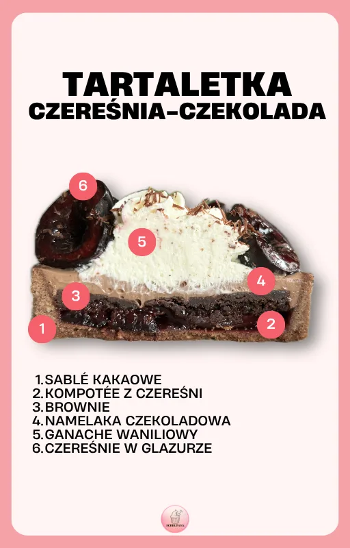 Zdjęcie produktu
