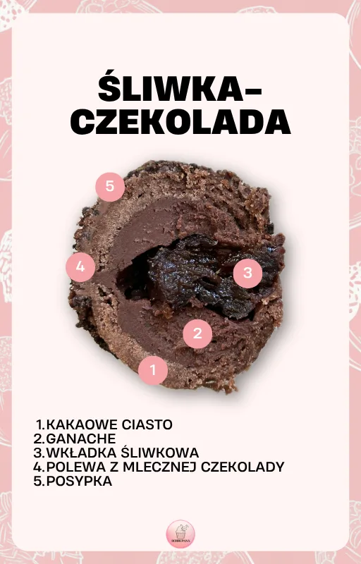 Zdjęcie produktu