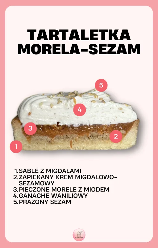 Zdjęcie produktu