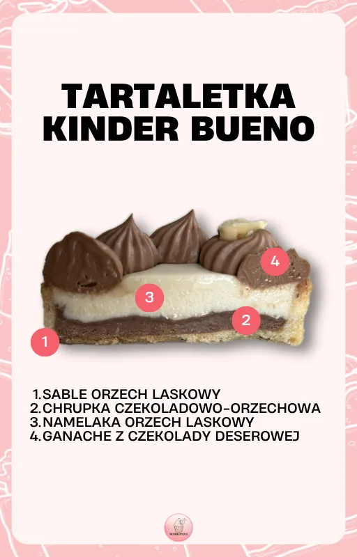 Zdjęcie produktu