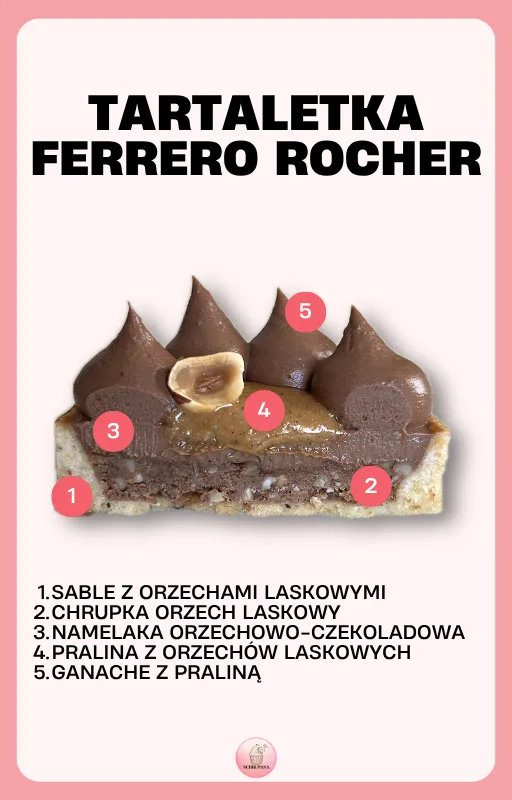 Zdjęcie produktu