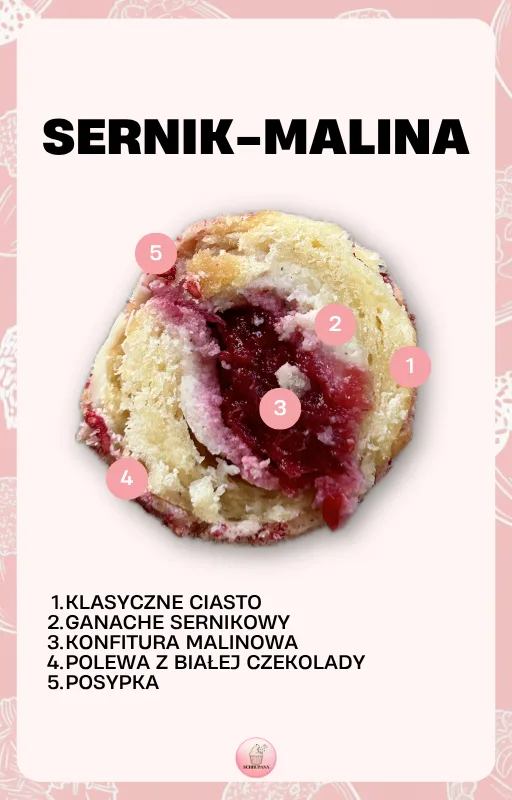 Zdjęcie produktu