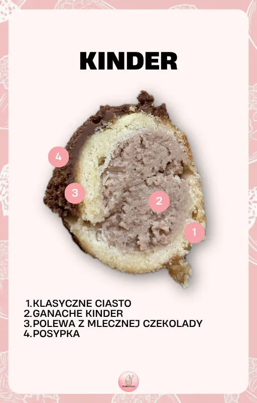 Zdjęcie produktu