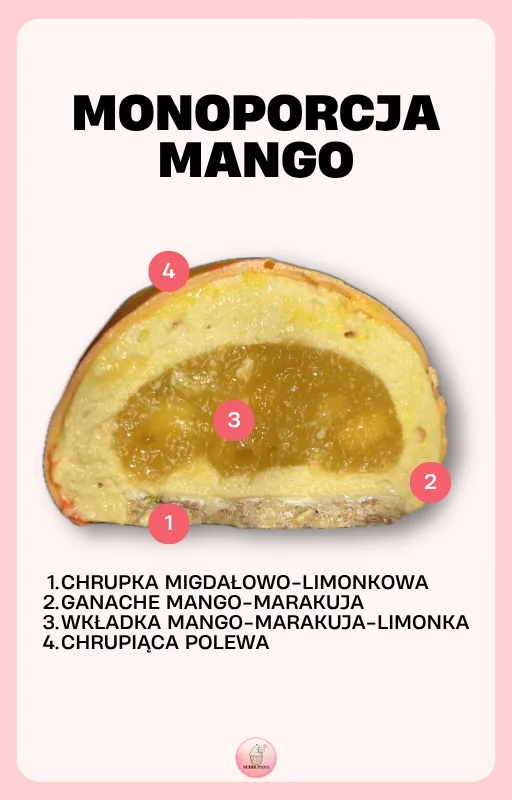 Zdjęcie produktu