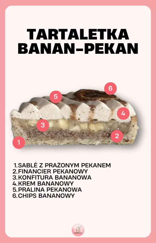 Zdjęcie produktu