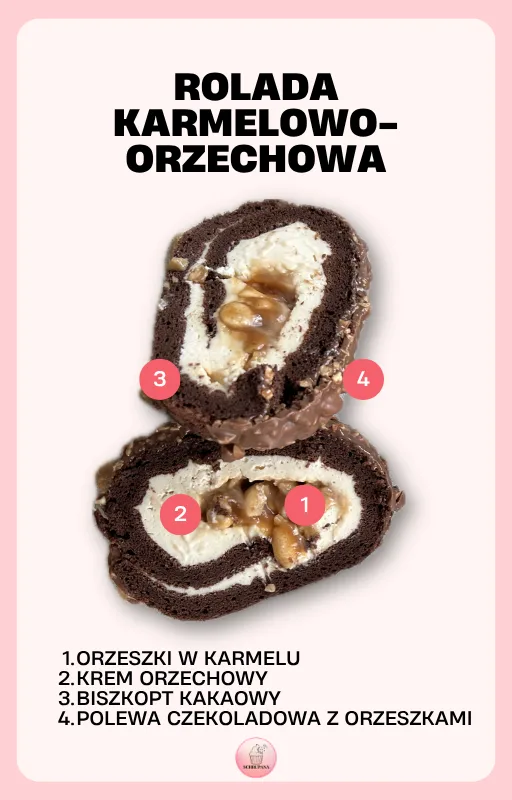 Zdjęcie produktu