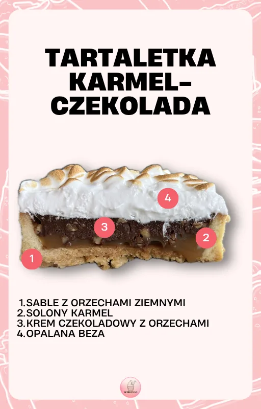 Zdjęcie produktu
