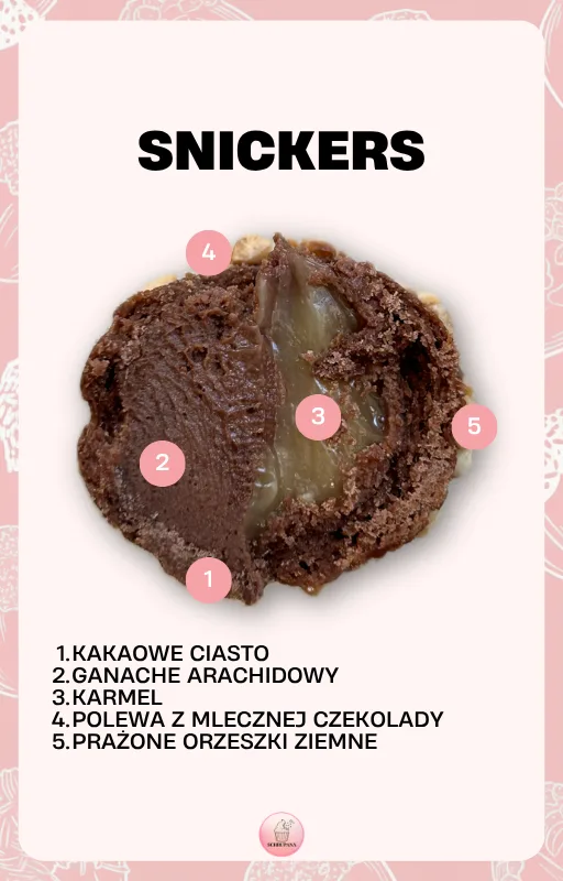 Zdjęcie produktu