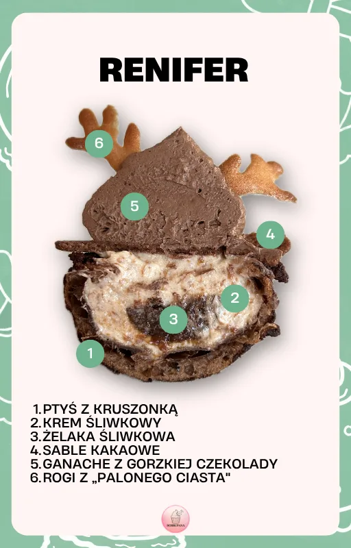 Zdjęcie produktu