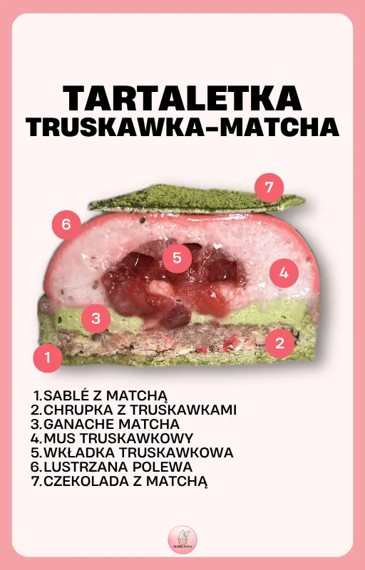 Zdjęcie produktu