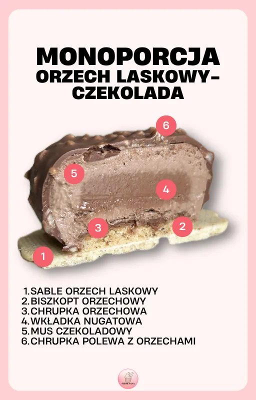 Zdjęcie produktu