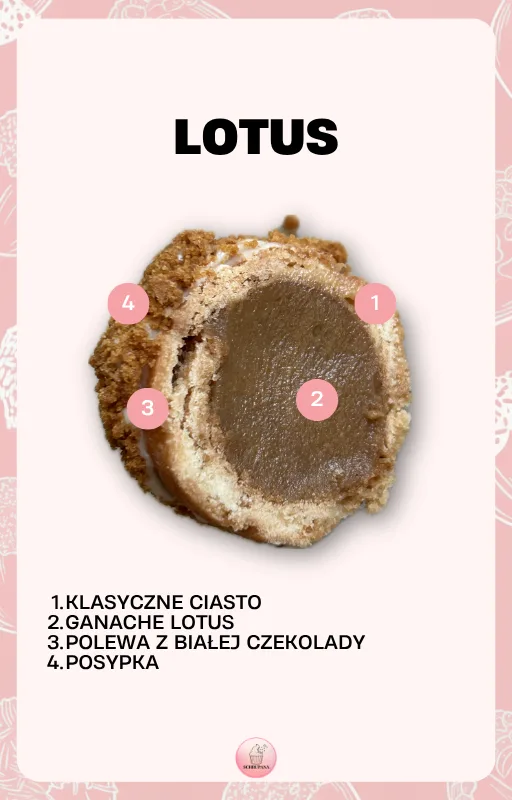 Zdjęcie produktu