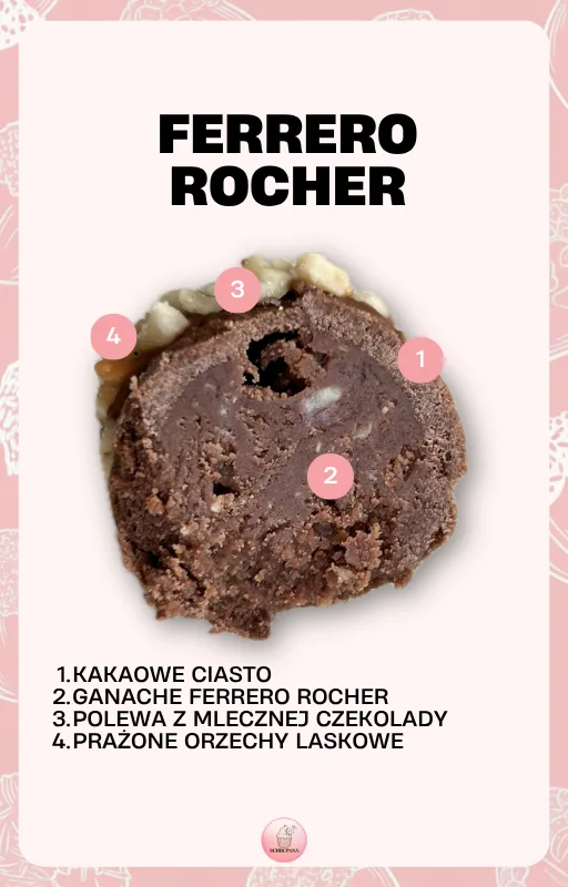 Zdjęcie produktu