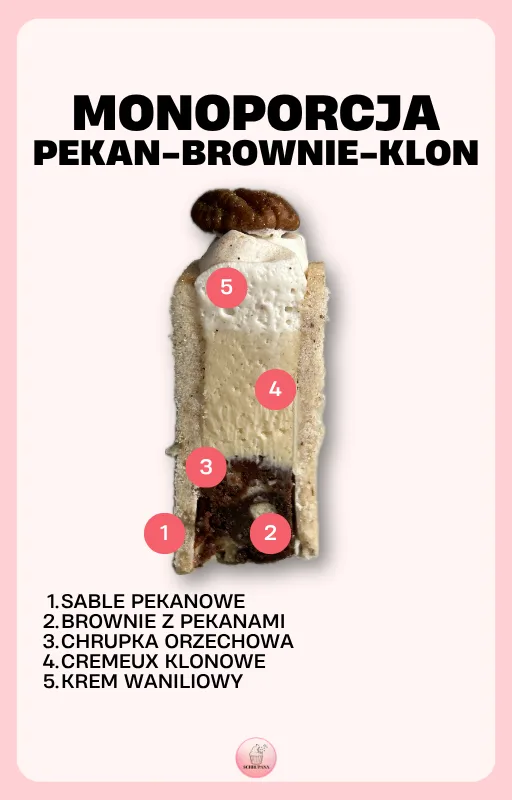 Zdjęcie produktu