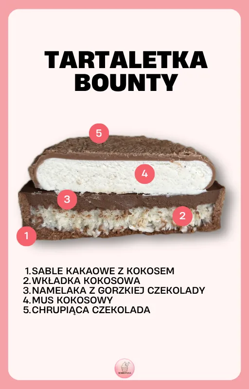 Zdjęcie produktu