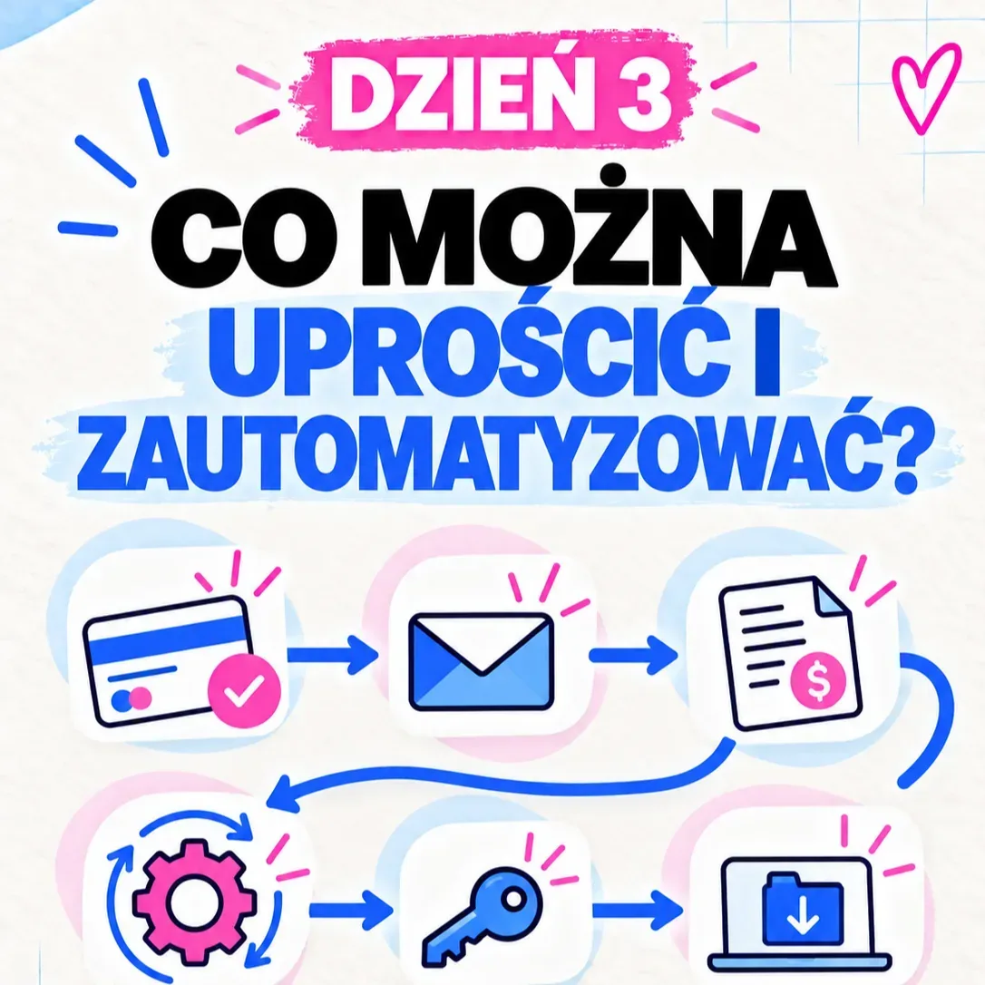 Zdjęcie produktu