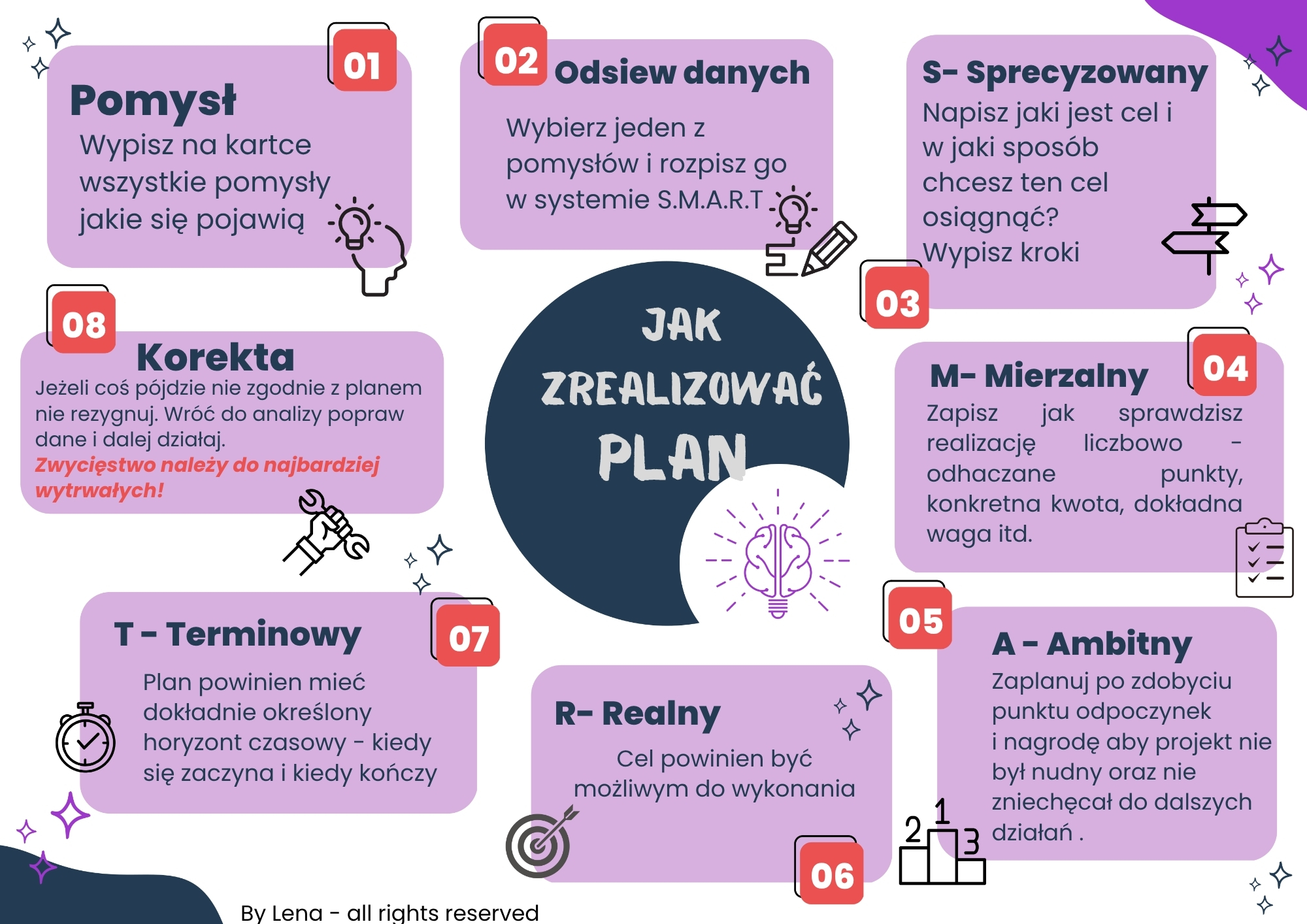 Zdjęcie produktu