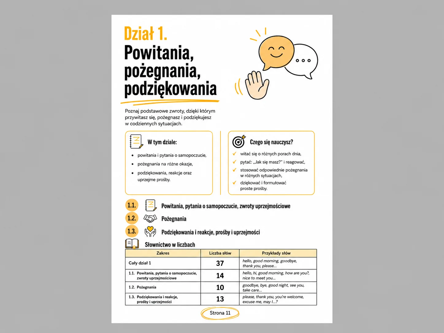 Zdjęcie produktu