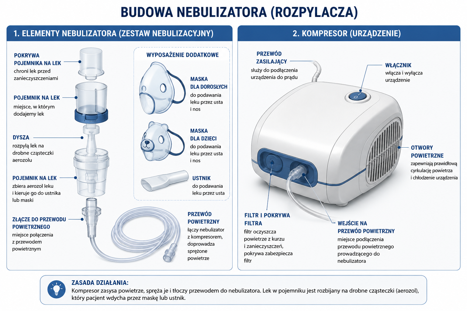 Zdjęcie produktu