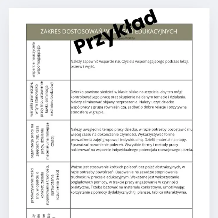 Zdjęcie produktu