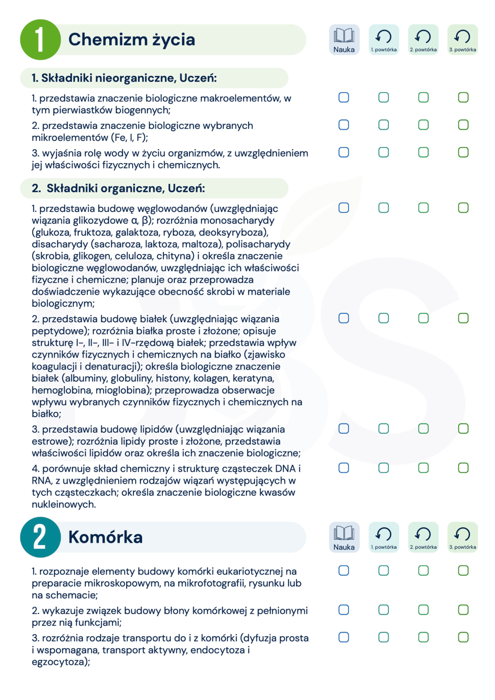 Zdjęcie produktu